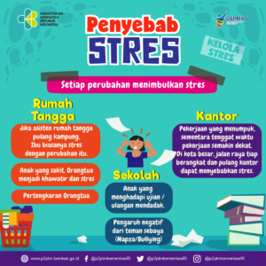 Pentingnya Manajemen Stres Untuk Kesehatan